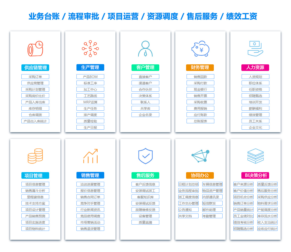 鹤壁人力资源管理系统